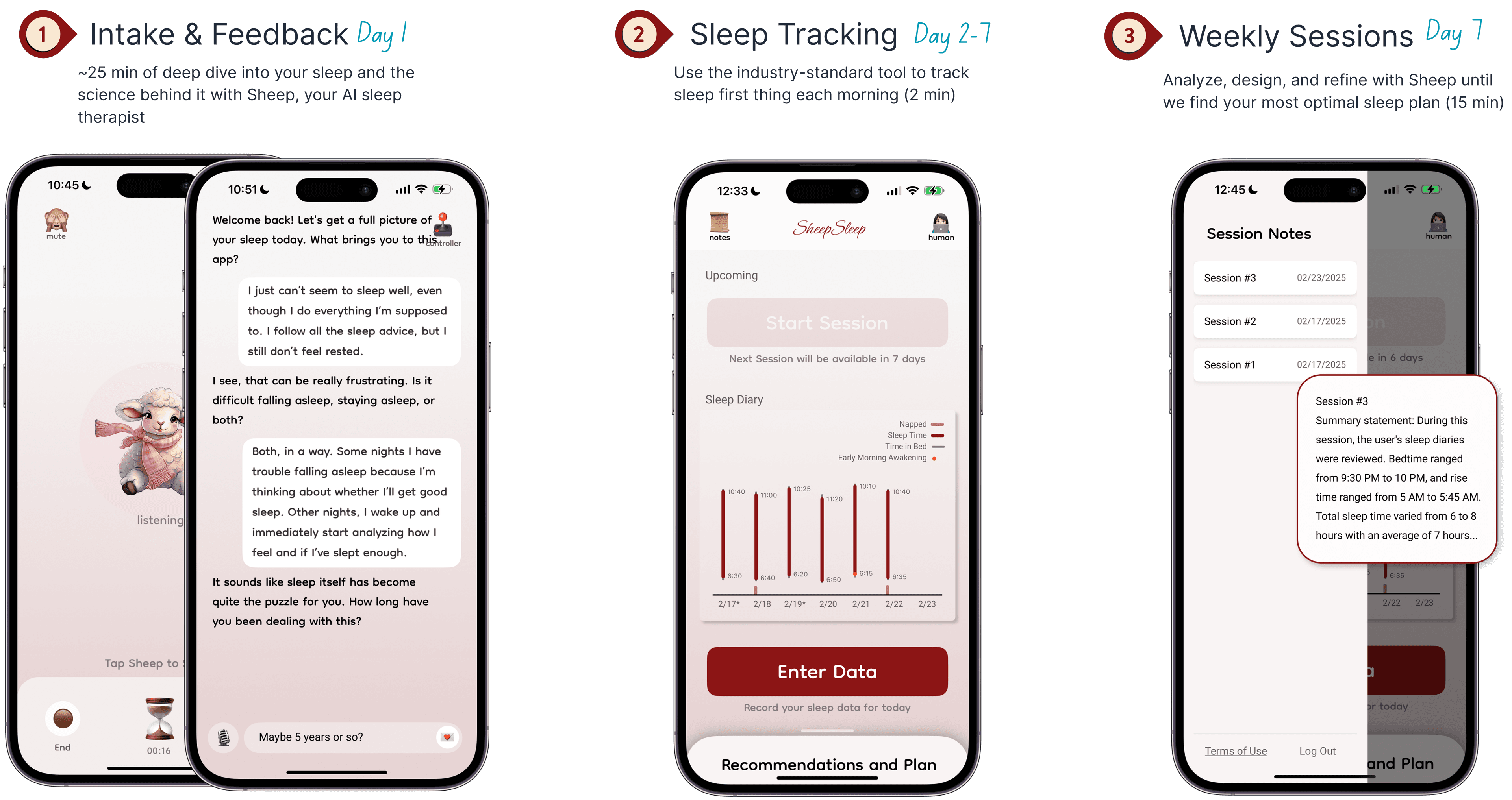 How it works illustration